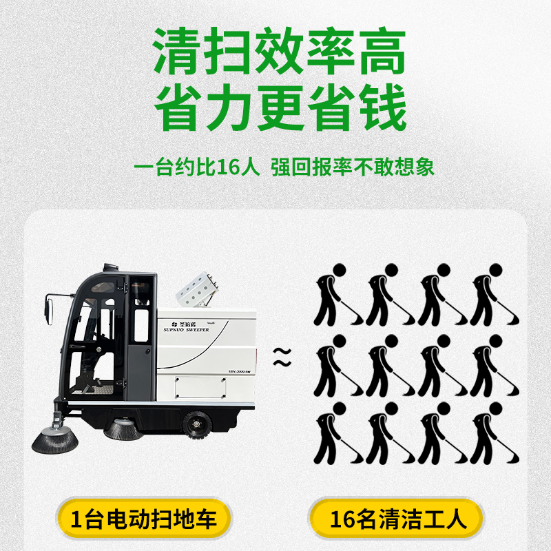 云浮电动扫地车：工厂清洁效率的革命性提升